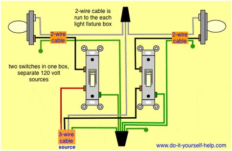 electrical hookup for switch and double receptacle in one box|2 outlet wiring diagram.